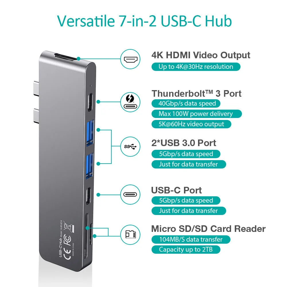 Silver aluminium 7-in-1 USB-C hub adapter with SD card slot, HDMI, USB 3.0, and charging ports.