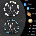 Natural stone bead zodiac bracelet set showing two adjustable cord bracelets with twelve zodiac sign designs