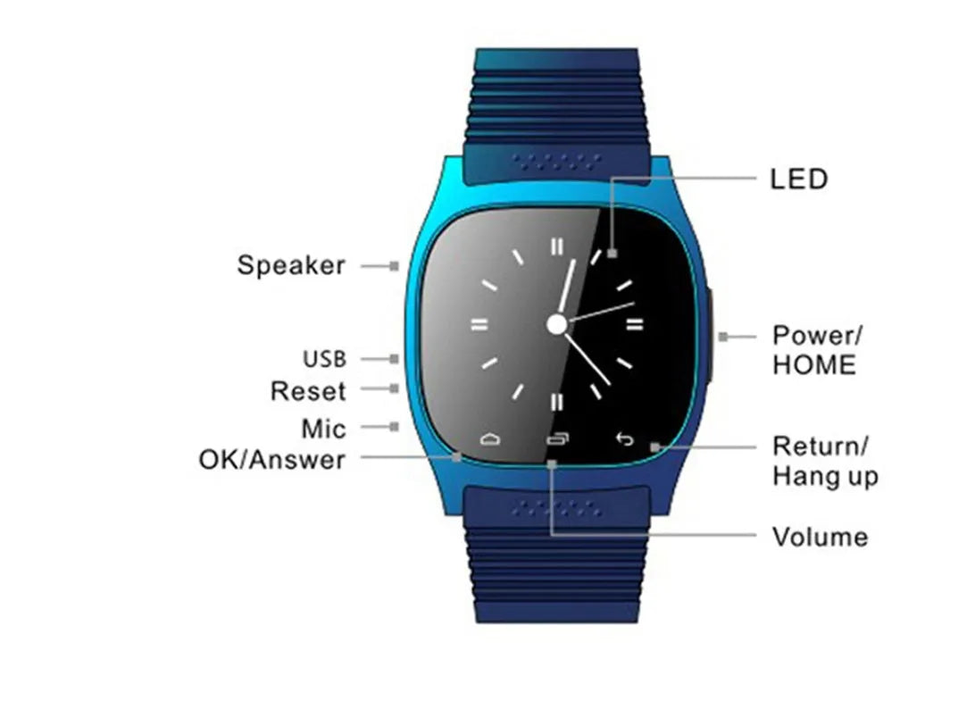Smart Bluetooth sports watch in black, white, or blue, showing smartphone compatibility and features like calling and fitness tracking.