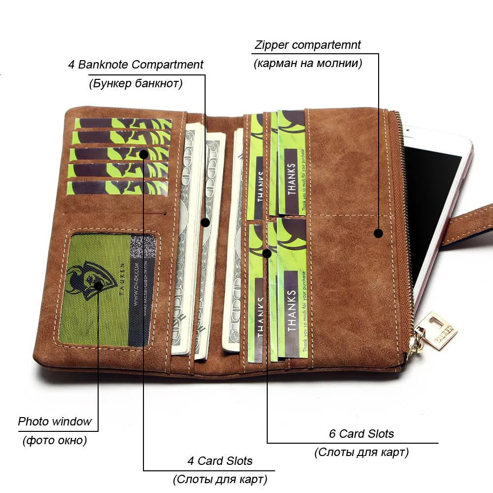 Vertical long wallet with retro matte leather finish showing zip closure and internal card organisation