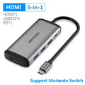 Deep grey USB-C to 6-in-1 hub with HDMI, Ethernet, USB ports, and card slots on a desk.