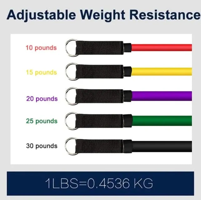 16-piece latex resistance band set with purple, green, and black traction ropes, handles, foot rings, door buckle, and storage bag