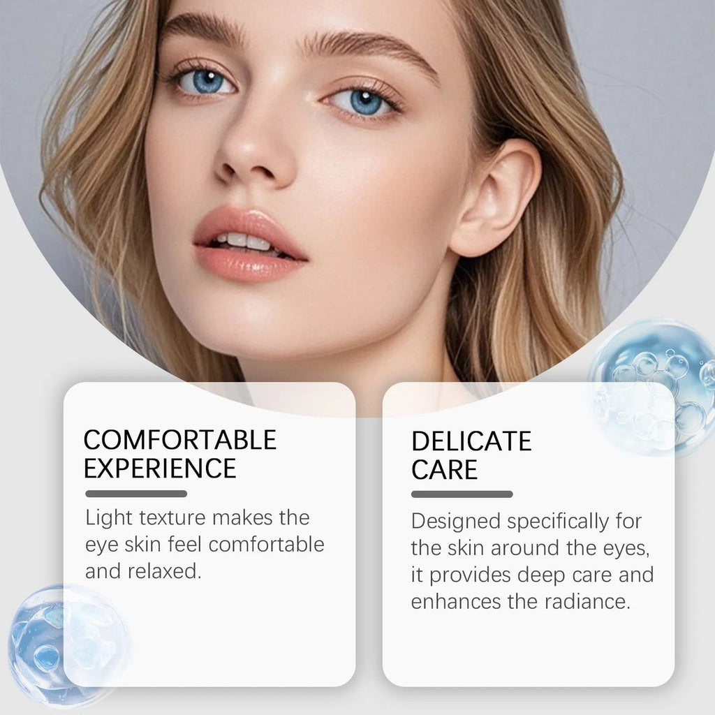 20g moisturising eye cream tube with ceramide EOS and tripeptide copper-1 ingredients
