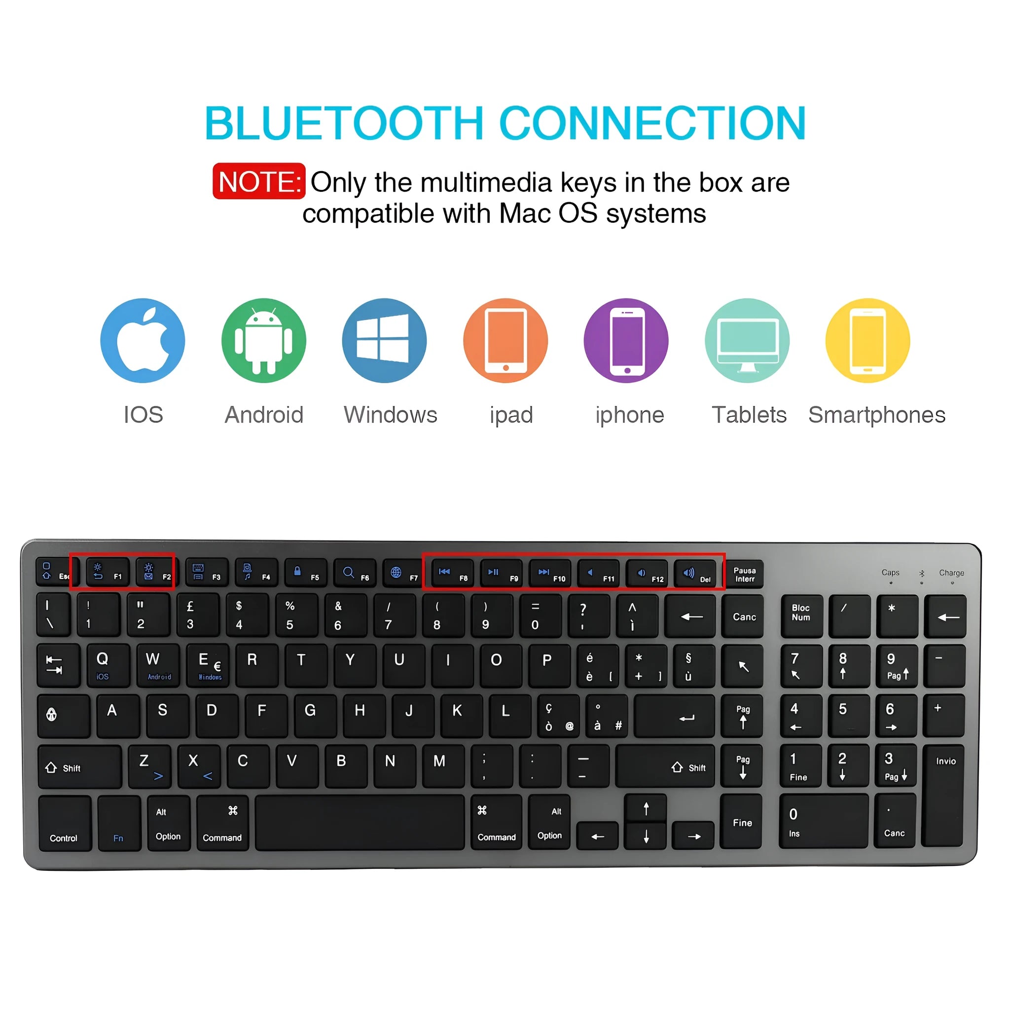 Ultra-thin universal Bluetooth keyboard for tablets and mobile phones showing white, black, and grey colour options