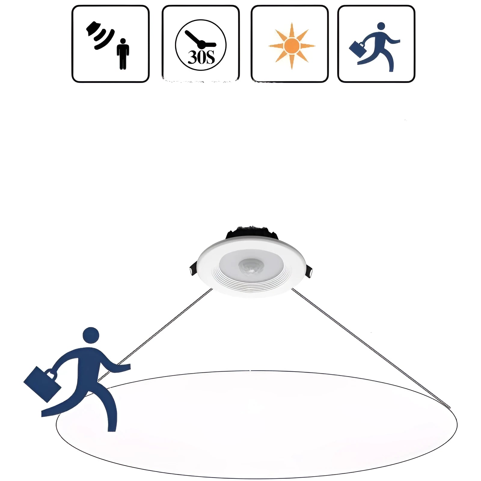 Aluminium infrared motion sensor LED downlight ceiling light for kitchens and hallways.