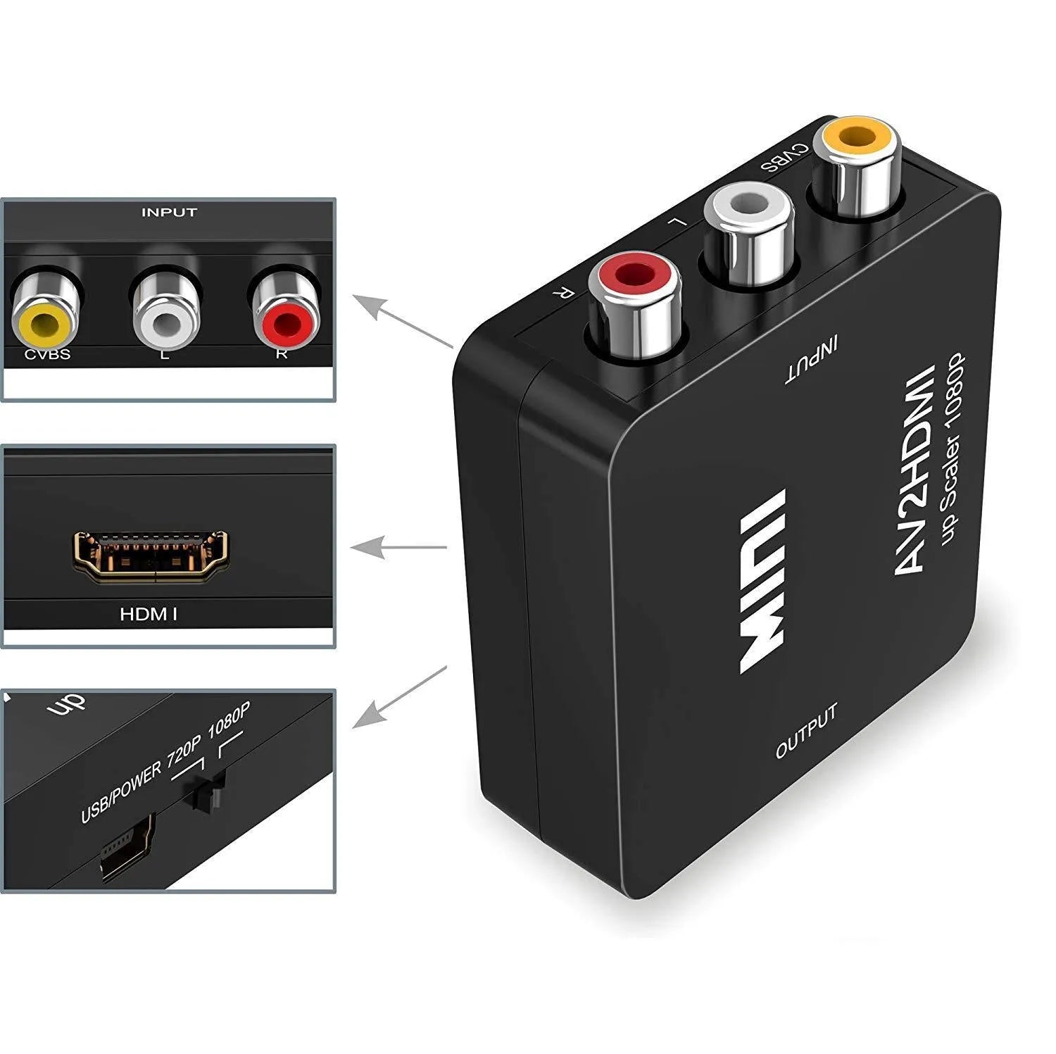 AV to HDMI converter mini HD video converter with 0.5 metre cable in white and black colour options