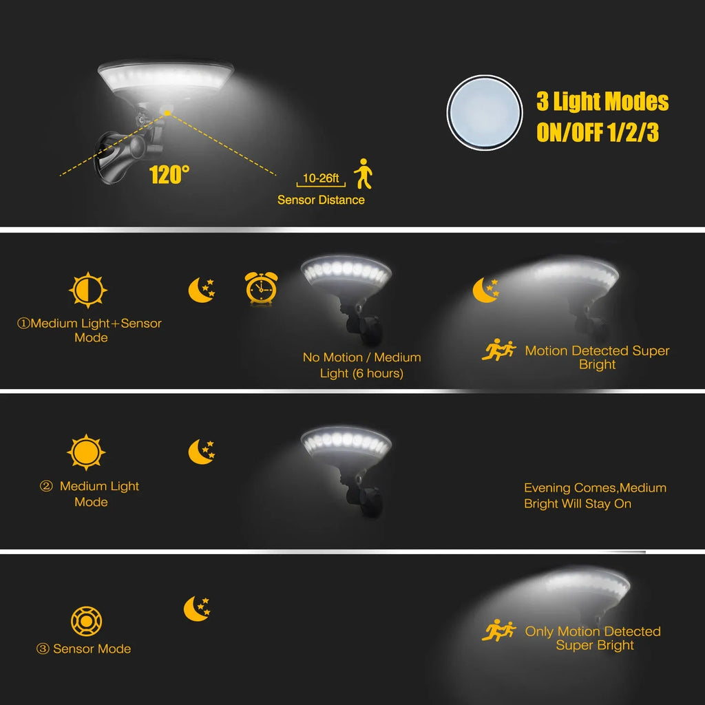Solar-powered LED wall light with 360-degree illumination and motion sensor