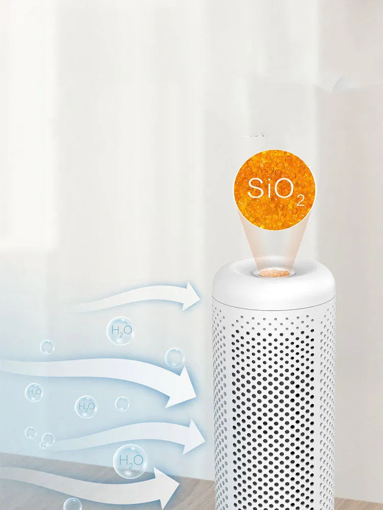 Small white mini dehumidifier with a 1 litre water tank, suitable for rooms up to 10 square metres