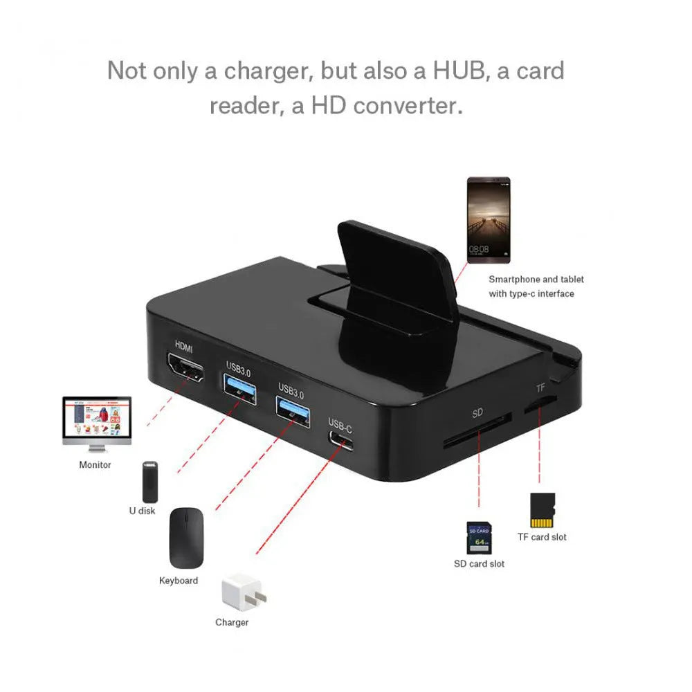 Black mobile phone to HD television converter with USB 3.0 connection