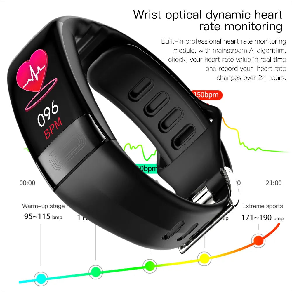 Black smart health bracelet with ECG and blood pressure monitoring on a wrist, showing a 0.96-inch display.