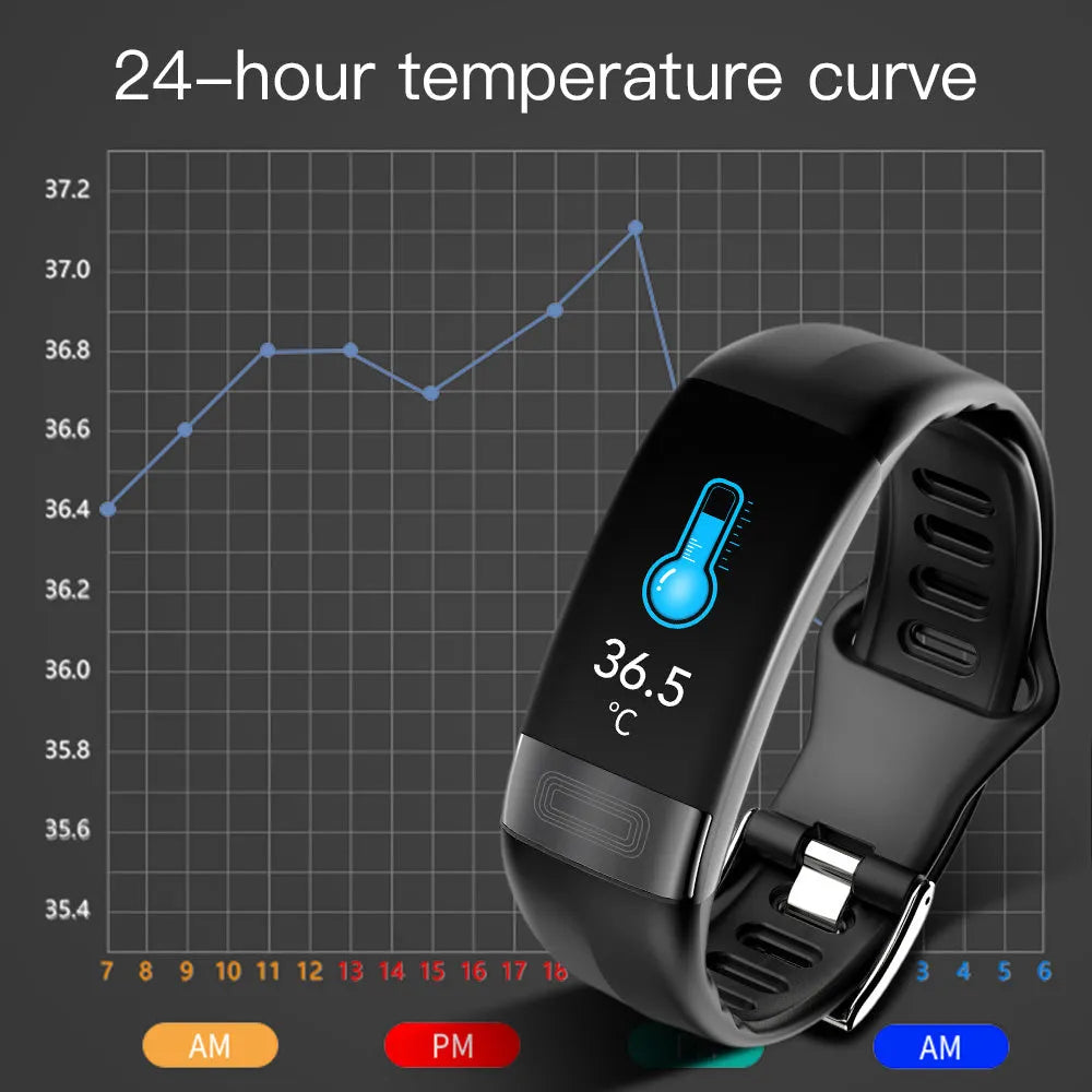 Black smart health bracelet with ECG and blood pressure monitoring on a wrist, showing a 0.96-inch display.