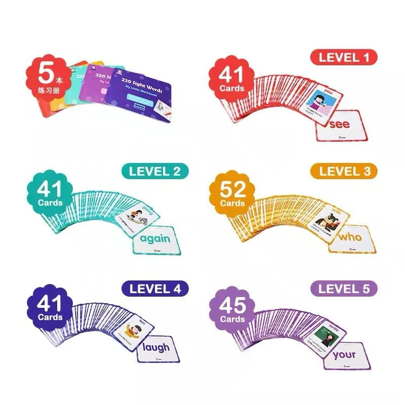 Early learning set showing stack of 220 high-frequency word flash cards and five phonics workbooks for children aged 3+.