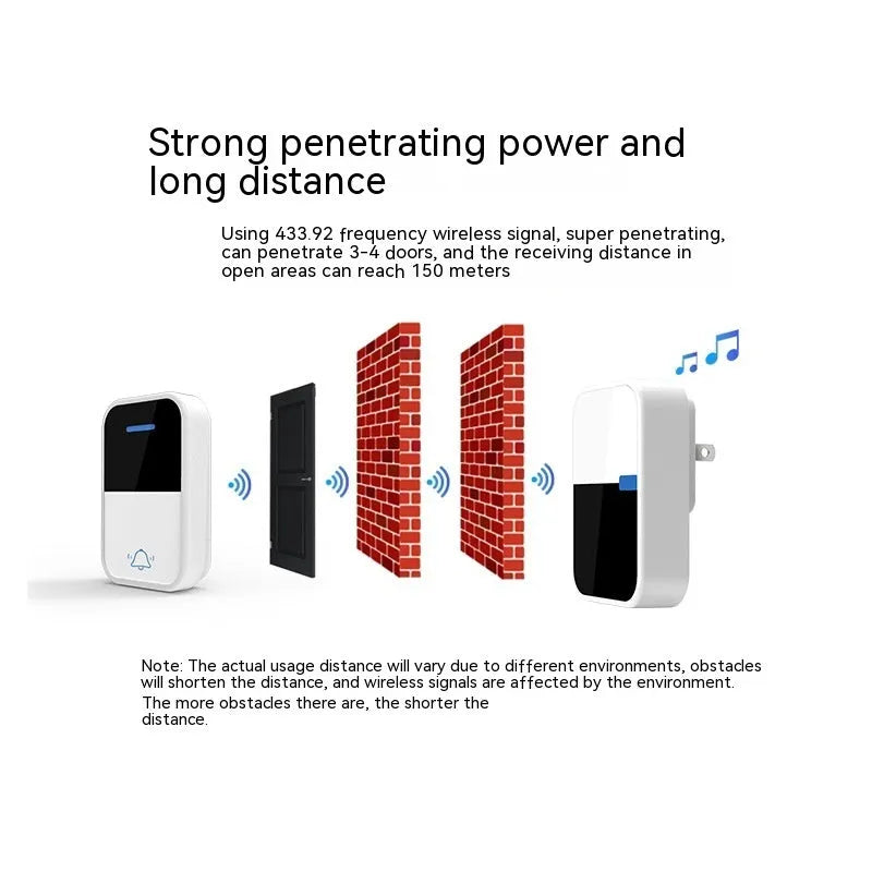 Modern white wireless doorbell with receiver and transmitter units showing long-range 150m coverage