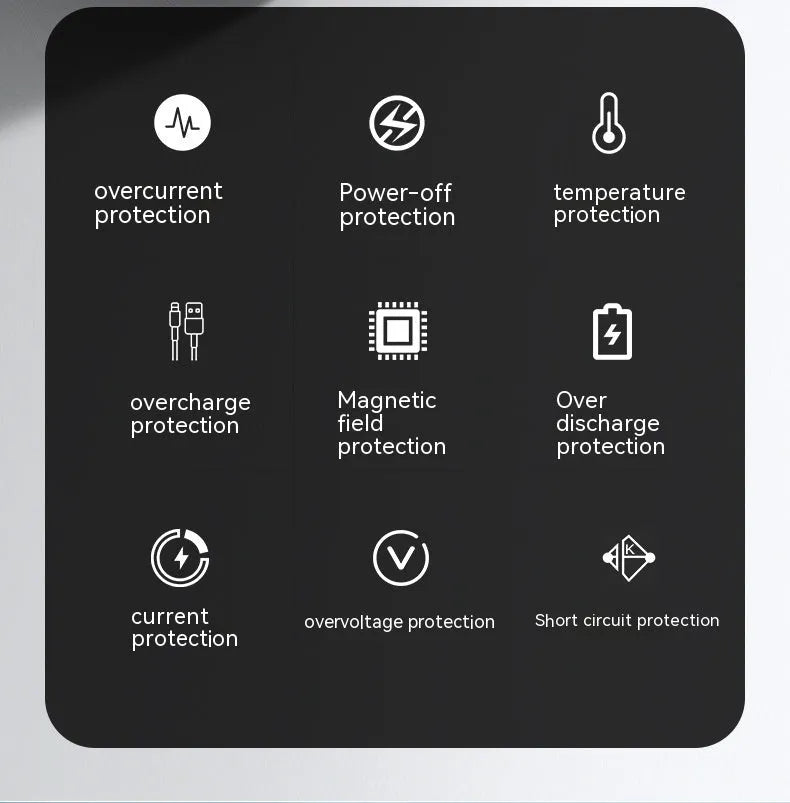 PD66W fast charge 20000mAh power bank in black or white creative design