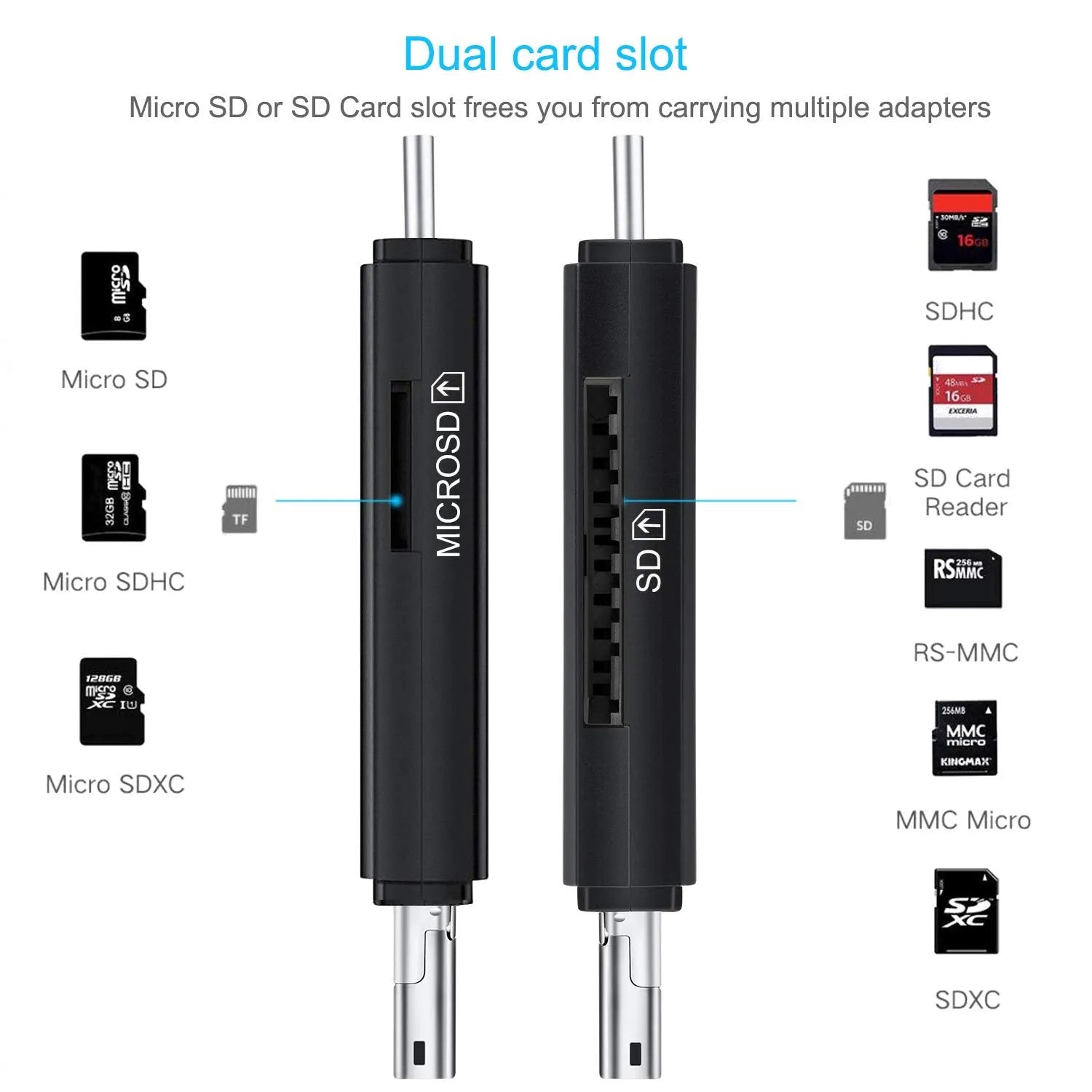 Black USB 3.0 memory card reader for SD and TF cards with a Type-C connector