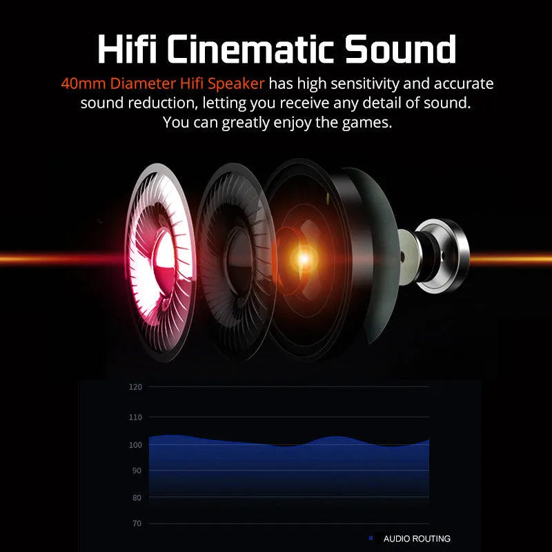 Black and white USB gaming headset with LED lights, over-ear cushions, and a padded headband.