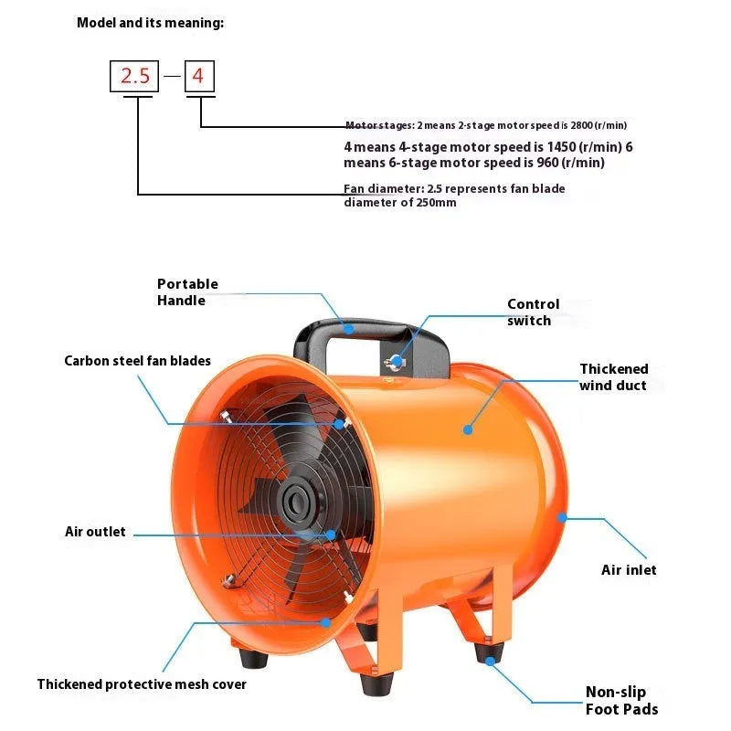 8-inch titanium steel industrial axial flow fan with 7 blades for ventilation and dust removal