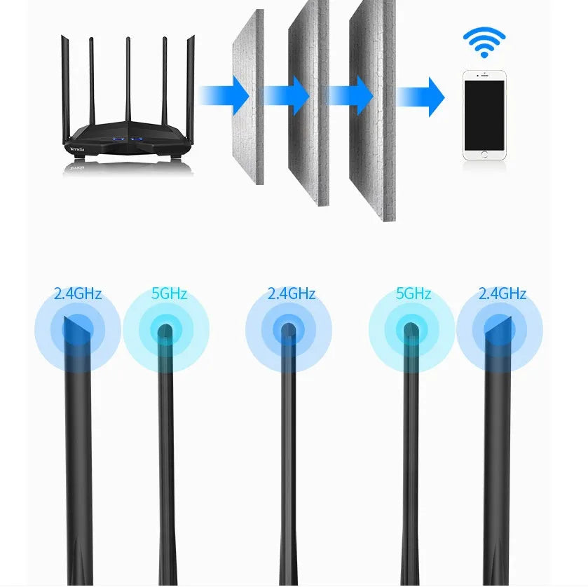 Black TP-Link AC11 Gigabit wireless router showing rear Gigabit Ethernet ports