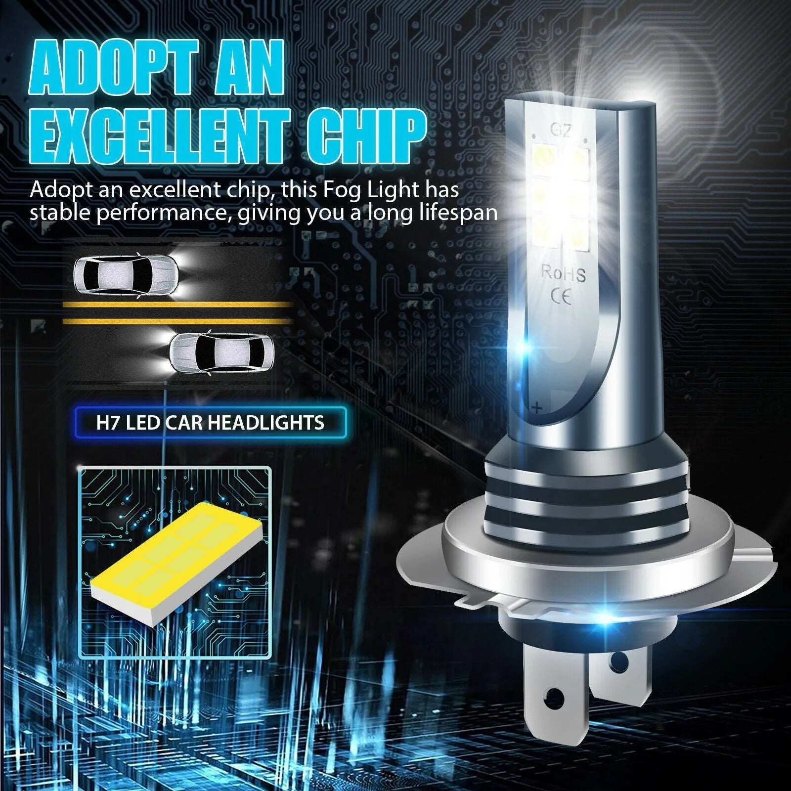 Car fog light bulb kit with 12 SMD LEDs, aviation aluminium alloy shell, 6.0cm size