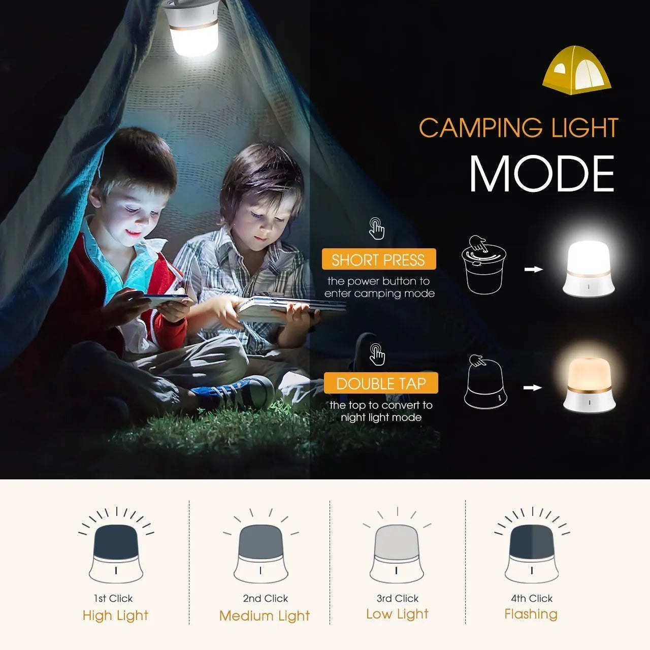 White cylindrical touch-control bedside night light with rechargeable battery on a table.