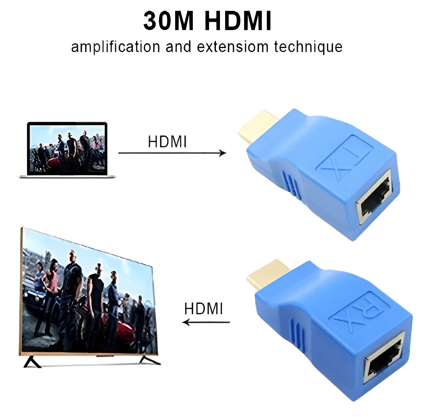 HDMI extender transmitter and receiver pair for signal transmission over Cat-5e/6 network cable.