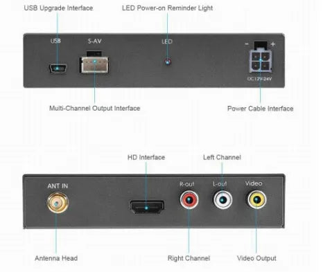 Black car mirror link box Wi-Fi converter with power cable, antenna, AV cable, and manual for smartphone car entertainment