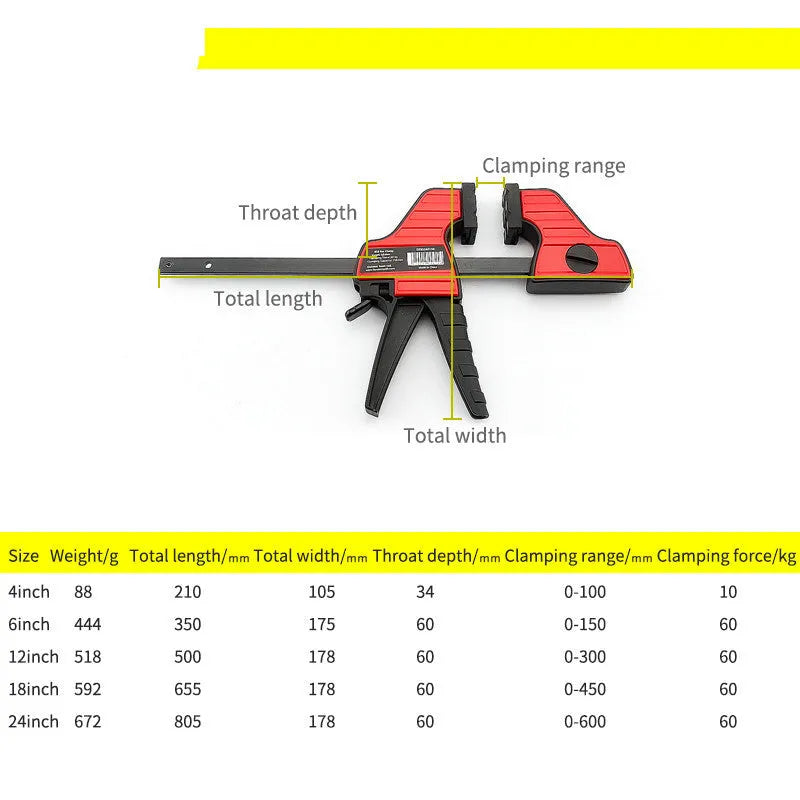 Black engineering plastic woodworking clamp with rubber grip and regression adjustment key