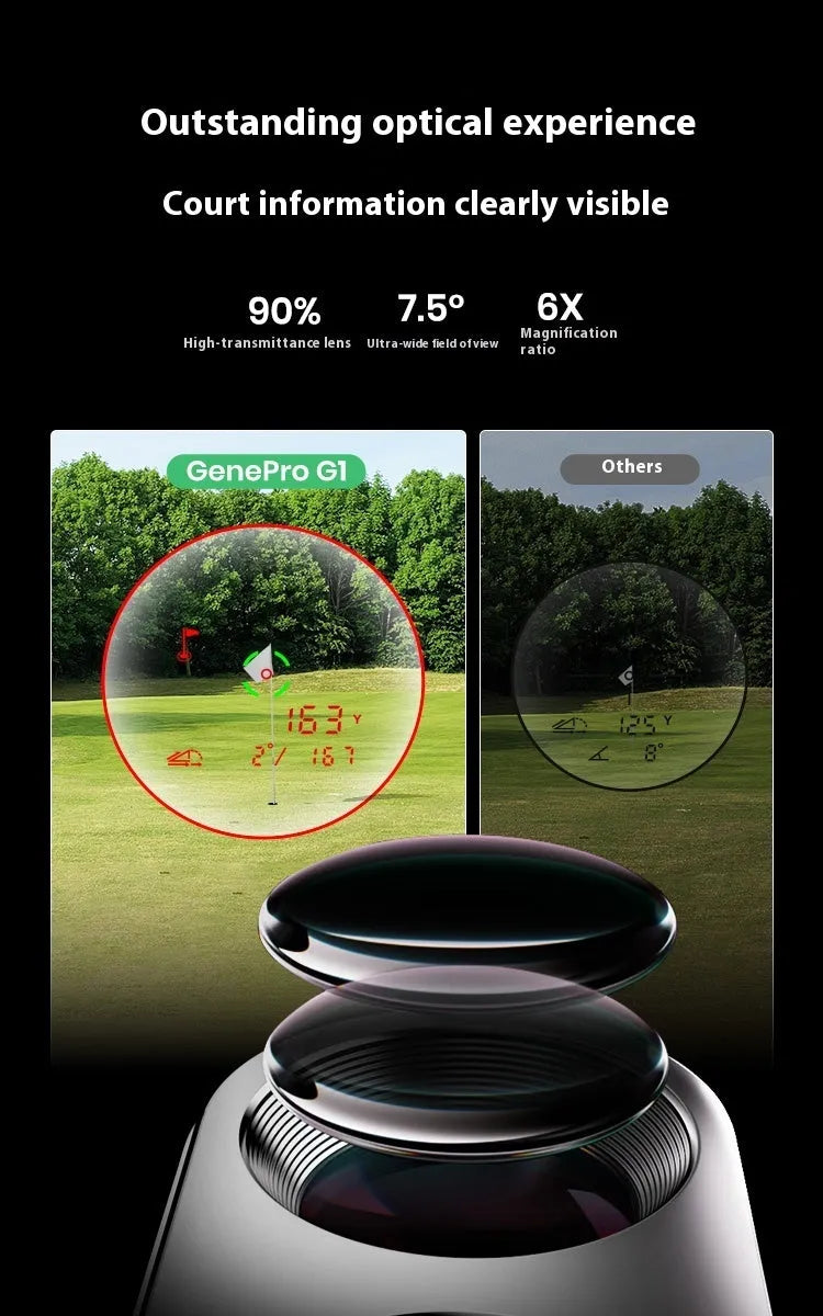 GenePro G1 golf laser rangefinder with GPS showing AMOLED touchscreen display and compact black design