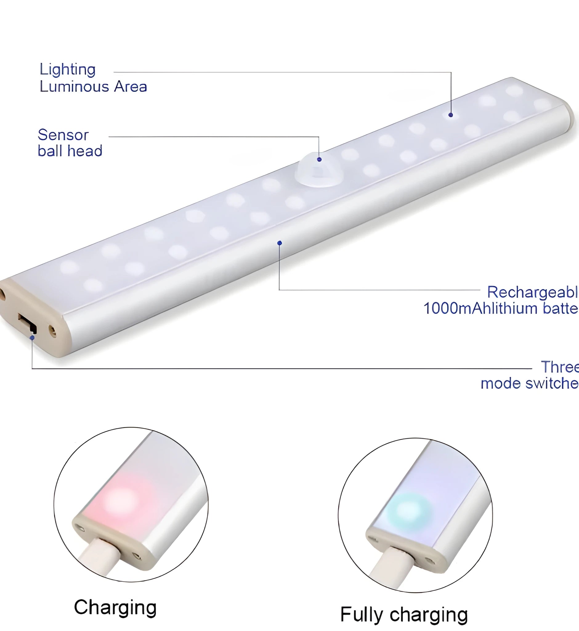 Slim rechargeable LED strip light with motion sensor in three different lengths