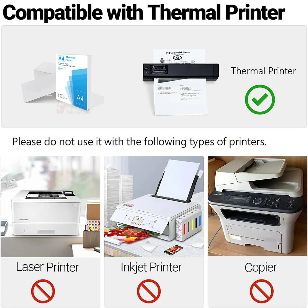 A4 thermal printer paper sheets in white with packaging options showing 100 or 200 sheet quantities