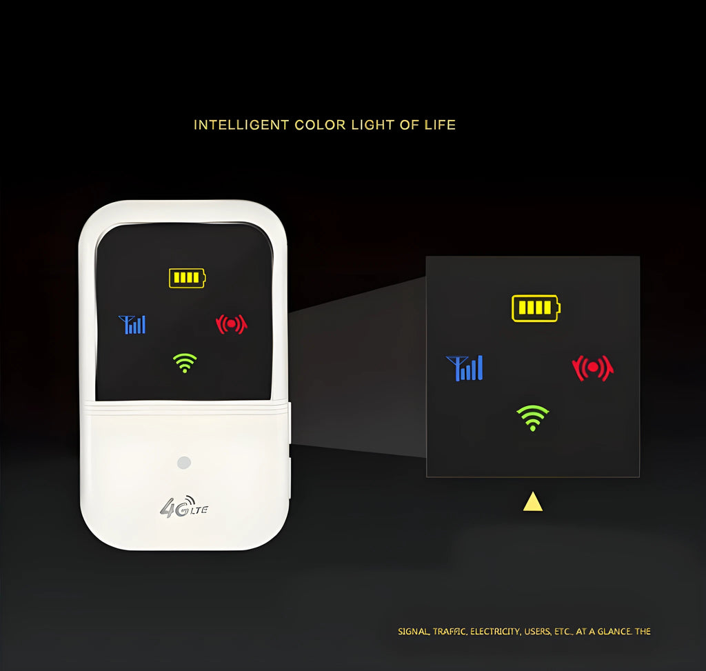 White 4G LTE car router with USB cable, compact 10.8 cm size, on a table surface