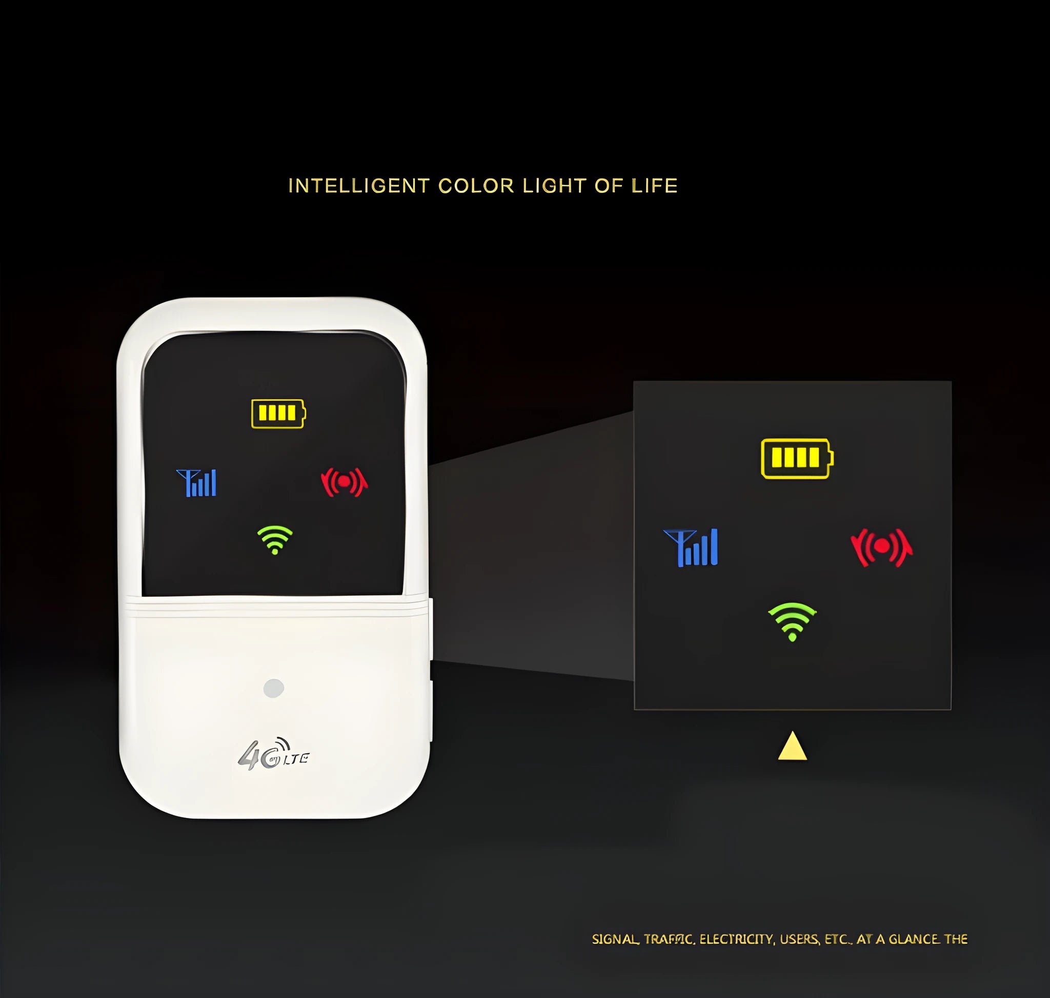 White 4G LTE car router with USB cable, compact 10.8 cm size, on a table surface