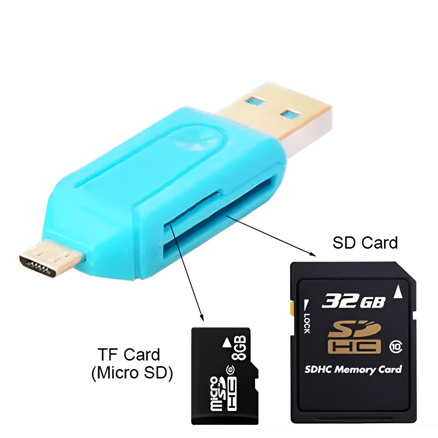 White OTG card reader with micro USB connector for Android phones and USB for computers