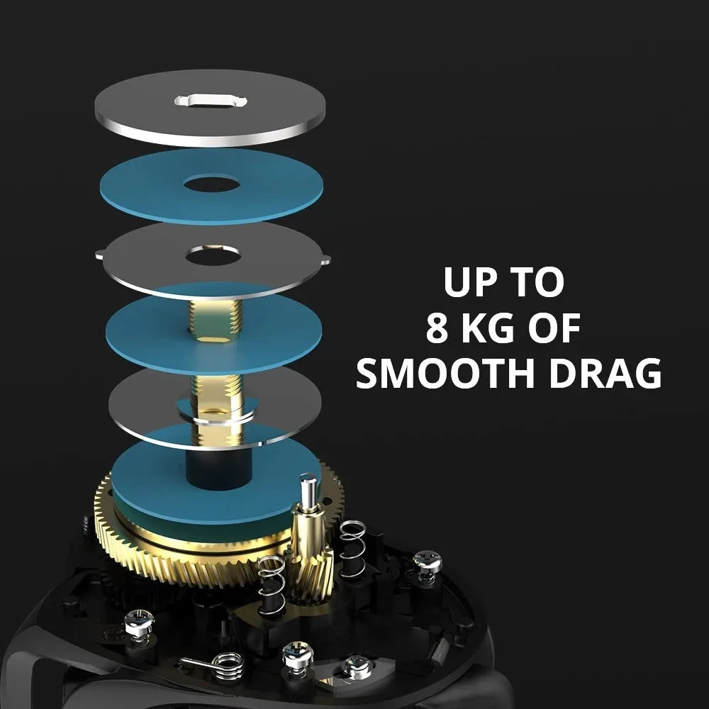 Drip wheel fishing reel showing left and right hand wheel options for rocking wheel lure fishing.