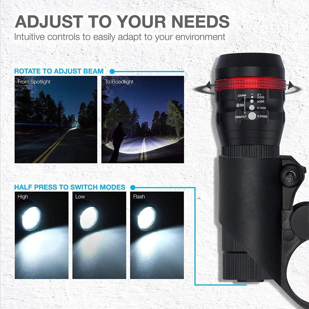 Bicycle headlights and taillights set with USB charging cable and mounting bracket on a bike handlebar