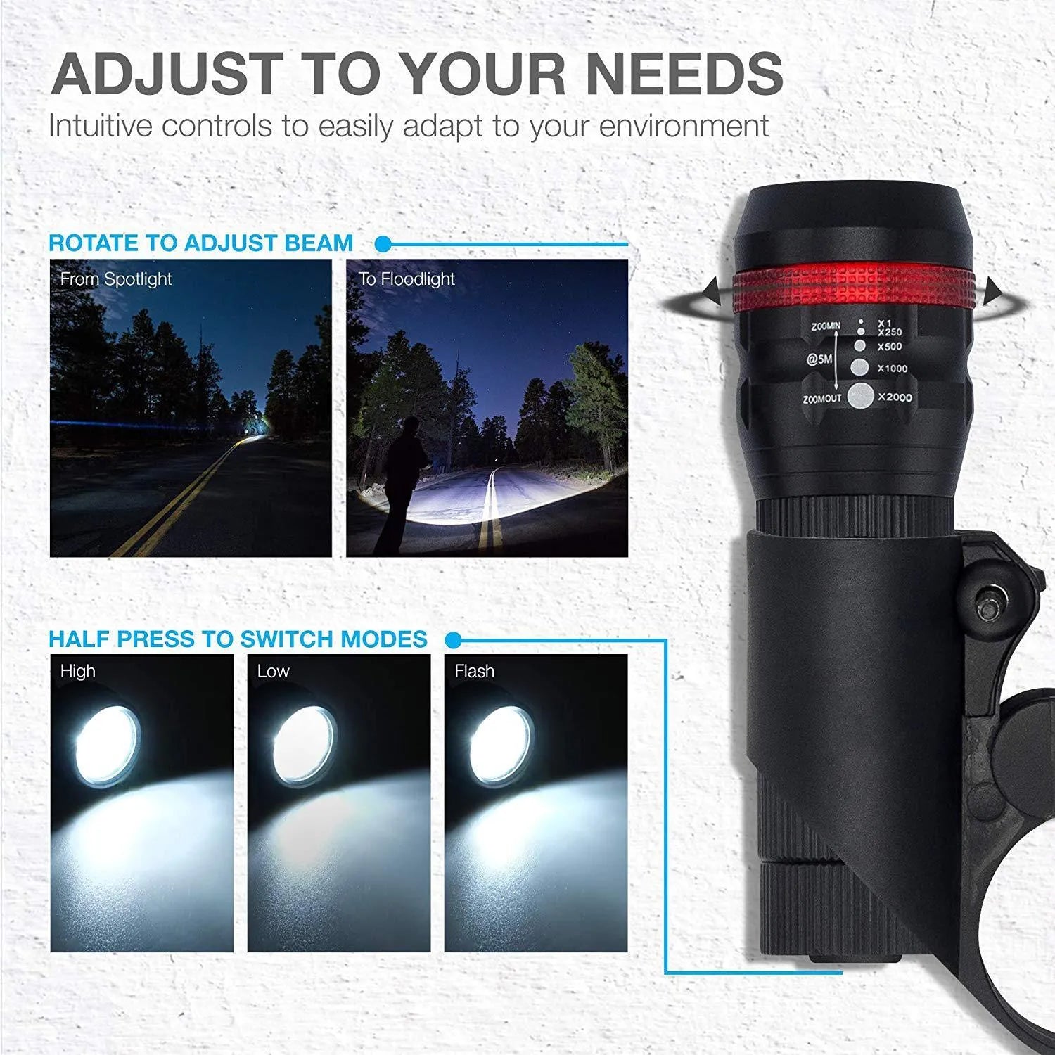 Bicycle headlights and taillights set with USB charging cable and mounting bracket on a bike handlebar