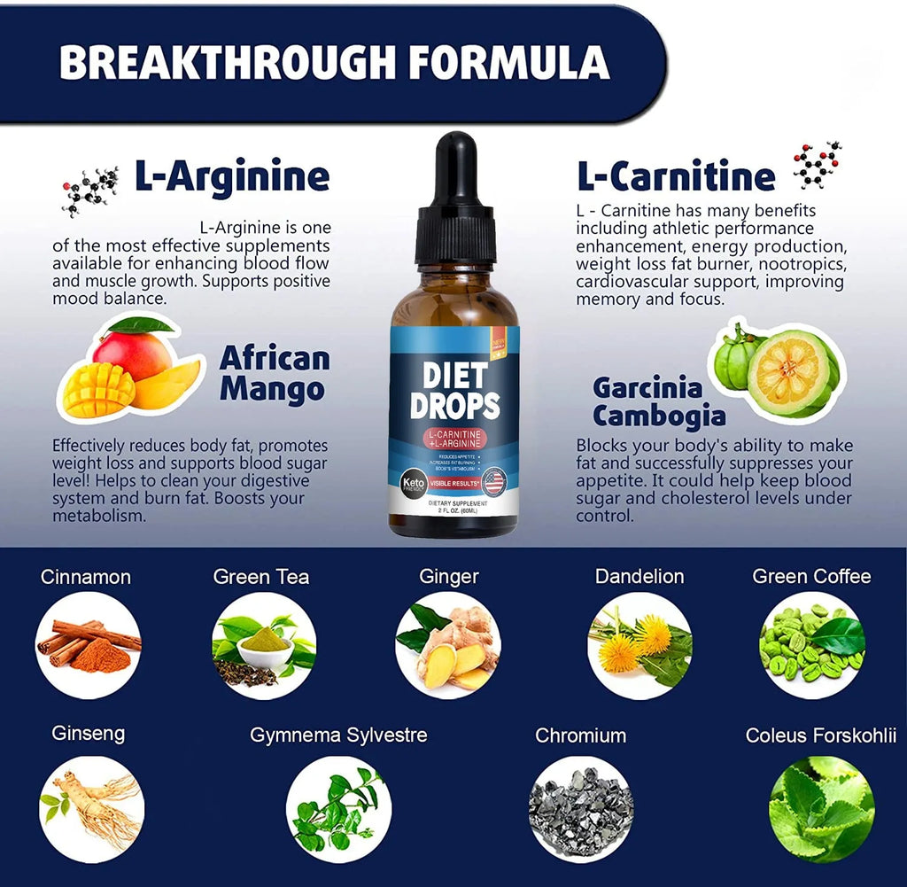 60ml bottle of ketone drops dietary supplement with refrigeration storage requirements