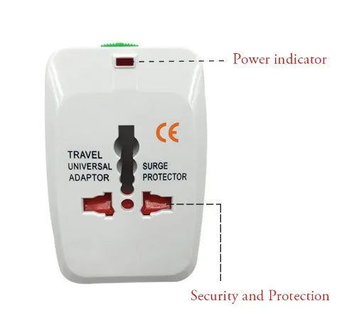 Multi-function universal conversion plug for travel measuring 73x50x39mm with global compatibility
