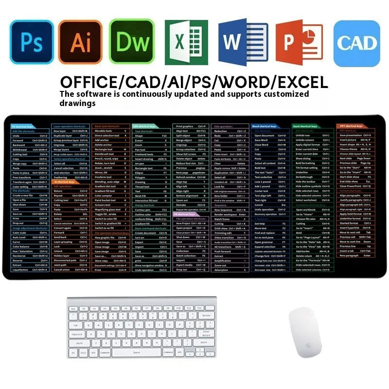 Large office mouse mat with printed English keyboard shortcut keys and calculator references