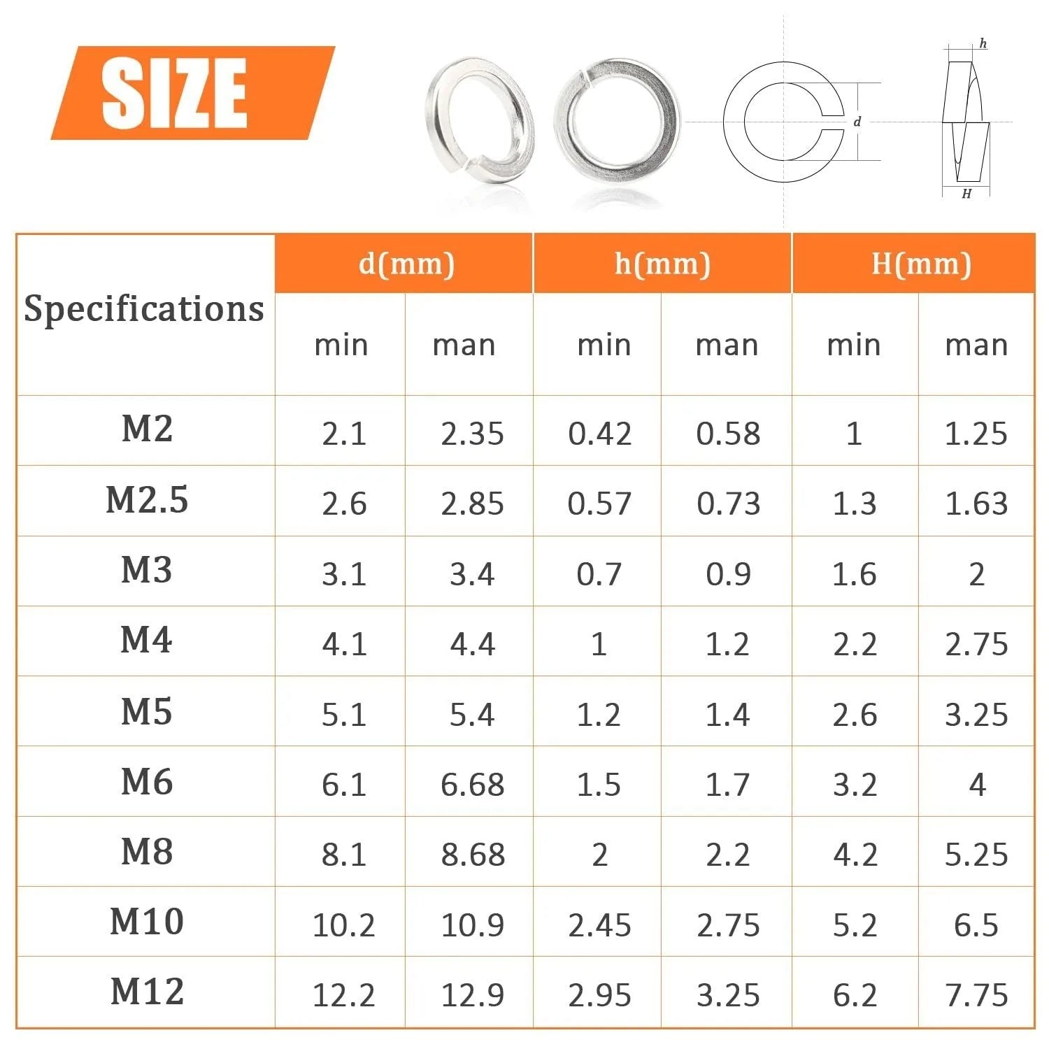 304 stainless steel spring lock washer assortment kit with sizes from M2 to M12 in organised combination box