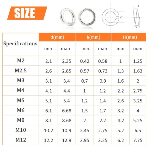 304 stainless steel spring lock washer assortment kit with sizes from M2 to M12 in organised combination box