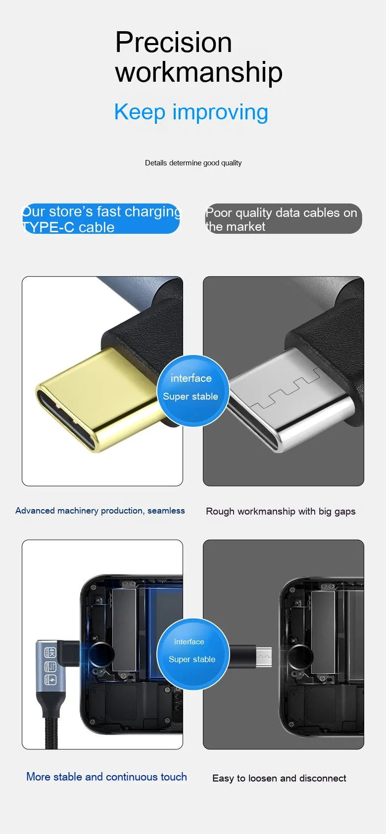 Black woven double Type-C data cable with fast charging support on a flat surface
