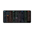 Large office mouse mat with printed English keyboard shortcut keys and calculator references