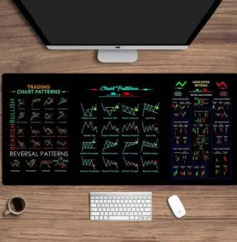 Black rubber mouse pad with keyboard on desk showing anti-slip and stain resistant properties