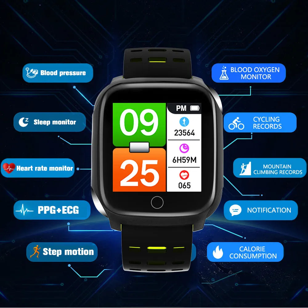 F16 Smart Watch with ECG display on wrist, showing black green silicone strap and 43mm screen.