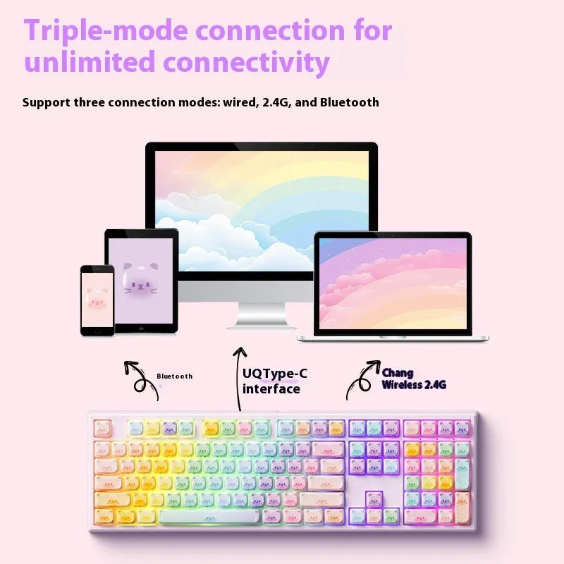 Coloured sugar cat mechanical keyboard with Bluetooth connectivity and Kailh piano switches