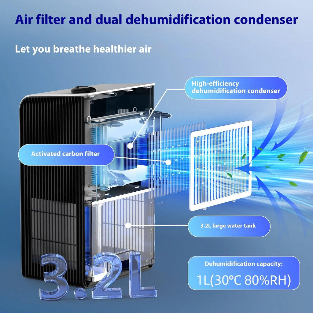 Milky white compact silent dehumidifier for small rooms and bedrooms