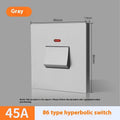 Gold curved rack panel switch with LED indicator light for high-current applications.