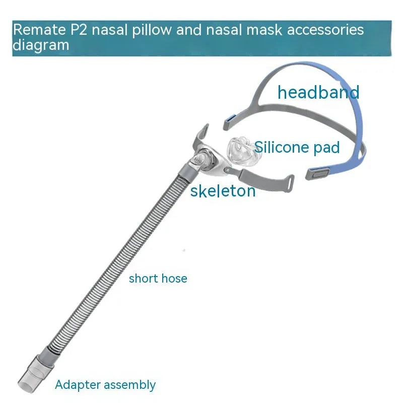 Ventilator nasal mask accessories set with silicone nose pads and adjustable headband