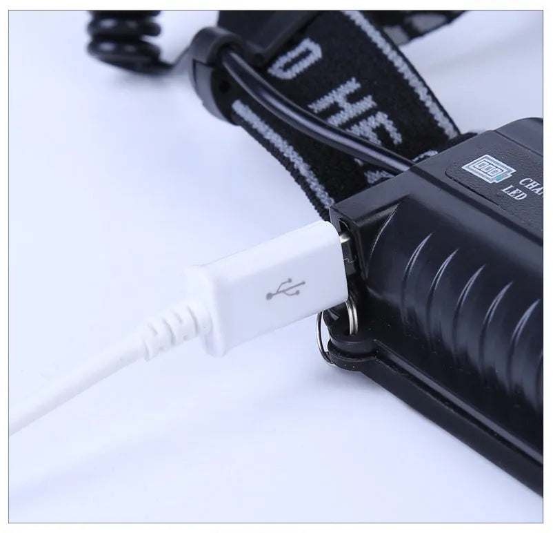 Outdoor head-mounted LED torch showing long-range beam, worn on head with adjustable strap.